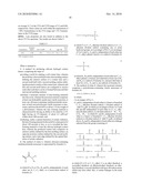 Method for making silicone hydrogel contact lenses diagram and image