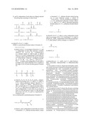 Method for making silicone hydrogel contact lenses diagram and image