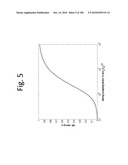 RESONATOR OPTIMIZATIONS FOR WIRELESS ENERGY TRANSFER diagram and image