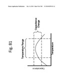 RESONATOR OPTIMIZATIONS FOR WIRELESS ENERGY TRANSFER diagram and image