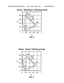 ENCLOSURE FOR HOUSING A PLURALITY OF PIXELS OF A GRAPHICAL DISPLAY diagram and image