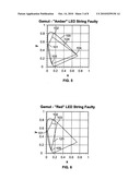 ENCLOSURE FOR HOUSING A PLURALITY OF PIXELS OF A GRAPHICAL DISPLAY diagram and image