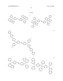 POLYMER COMPOUND AND ORGANIC ELECTROLUMINESCENT DEVICE USING THE SAME diagram and image