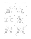 POLYMER COMPOUND AND ORGANIC ELECTROLUMINESCENT DEVICE USING THE SAME diagram and image