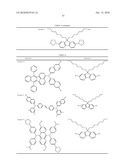 POLYMER COMPOUND AND ORGANIC ELECTROLUMINESCENT DEVICE USING THE SAME diagram and image