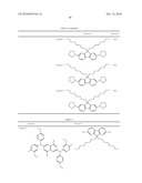 POLYMER COMPOUND AND ORGANIC ELECTROLUMINESCENT DEVICE USING THE SAME diagram and image