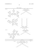 POLYMER COMPOUND AND ORGANIC ELECTROLUMINESCENT DEVICE USING THE SAME diagram and image