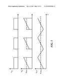 LED CIRCUIT AND METHOD FOR CONTROLLING THE AVERAGE CURRENT OF THE LED diagram and image