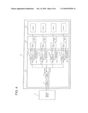 MULTI-AXIS DRIVER CONTROL METHOD, MULTI-AXIS DRIVER AND MULTI-AXIS DRIVE CONTROL SYSTEM HAVING THE SAME diagram and image