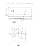 ELECTROLYTE FOR AN ELECTROCHEMICAL BATTERY CELL diagram and image