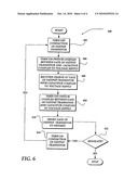 Power FET gate charge recovery diagram and image