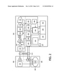 MRI RADIO FREQUENCY RECEIVER COMPRISING DIGITAL DOWN CONVERTER diagram and image