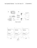 DIELECTRIC SPECTROSCOPY ASSAYS FOR SCREENING OF ION CHANNEL LIGANDS diagram and image