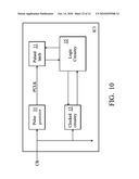 Clock Circuit and Method for Pulsed Latch Circuits diagram and image