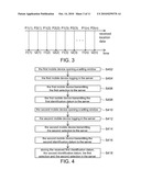 METHOD AND SYSTEM FOR DETERMINING DEVIATION OF DYNAMIC LOCATION diagram and image