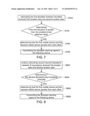 METHOD AND SYSTEM FOR DETERMINING DEVIATION OF DYNAMIC LOCATION diagram and image