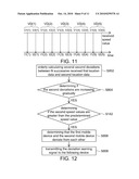 METHOD AND SYSTEM FOR DETERMINING DEVIATION OF DYNAMIC LOCATION diagram and image