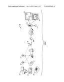 Real Time Radioactive Training diagram and image