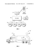 Real Time Radioactive Training diagram and image