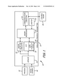 LINE NOISE ANALYSIS AND DETECTION AND MEASUREMENT ERROR REDUCTION diagram and image