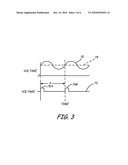 LINE NOISE ANALYSIS AND DETECTION AND MEASUREMENT ERROR REDUCTION diagram and image