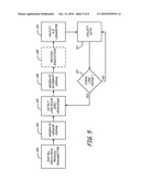 LINE NOISE ANALYSIS AND DETECTION AND MEASUREMENT ERROR REDUCTION diagram and image