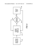 LINE NOISE ANALYSIS AND DETECTION AND MEASUREMENT ERROR REDUCTION diagram and image
