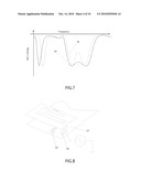 MULTI-LAYER REACTIVELY LOADED ISOLATED MAGNETIC DIPOLE ANTENNAA diagram and image