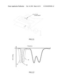 MULTI-LAYER REACTIVELY LOADED ISOLATED MAGNETIC DIPOLE ANTENNAA diagram and image