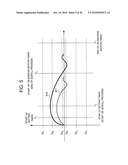 CONTROL DEVICE, HEAD-MOUNT DISPLAY DEVICE, PROGRAM, AND CONTROL METHOD diagram and image