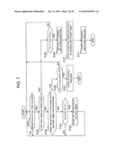 CONTROL DEVICE, HEAD-MOUNT DISPLAY DEVICE, PROGRAM, AND CONTROL METHOD diagram and image