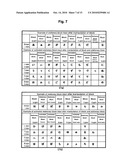 APPARATUS AND METHOD FOR INPUTTING CHARACTERS/NUMERALS FOR COMMUNICATION TERMINAL diagram and image