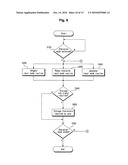 APPARATUS AND METHOD FOR INPUTTING CHARACTERS/NUMERALS FOR COMMUNICATION TERMINAL diagram and image