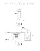 TOUCH CONTROL DISPLAY APPARATUS AND POSITION INDICATOR THEREOF diagram and image