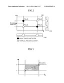 Apparatus and method recognizing touch gesture diagram and image