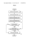 Apparatus and method recognizing touch gesture diagram and image