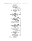 INFORMATION PROCESSING APPARATUS, INFORMATION PROCESSING METHOD, AND PROGRAM diagram and image