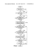 INFORMATION PROCESSING APPARATUS, INFORMATION PROCESSING METHOD, AND PROGRAM diagram and image