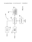 Visual Expander diagram and image