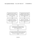 System and Method for Scanning Control of a Capacitive Touch Panel diagram and image