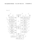 Information Processing Device diagram and image