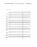 SHIFT REGISTER AND DISPLAY DEVICE diagram and image