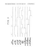 SCANNING CIRCUIT, SCANNING DEVICE, IMAGE DISPLAY APPARATUS AND TELEVISION APPARATUS diagram and image