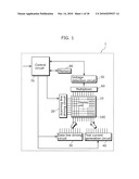 DISPLAY DEVICE, ELECTRONIC DEVICE, AND DRIVING METHOD diagram and image