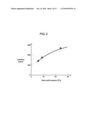 PLASMA DISPLAY DEVICE diagram and image