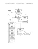 Camera placement and virtual-scene construction for observability and activity recognition diagram and image