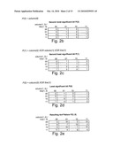 METHOD AND DEVICE TO ENHANCE IMAGE QUALITY IN DIGITAL VIDEO PROCESSING SYSTEMS USING DITHERING diagram and image