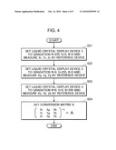 COLOR MEASURING APPARATUS AND METHOD AND LIQUID CRYSTAL DISPLAY SYSTEM diagram and image