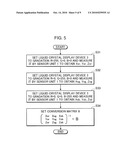 COLOR MEASURING APPARATUS AND METHOD AND LIQUID CRYSTAL DISPLAY SYSTEM diagram and image