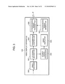 Video display apparatus, video viewing glasses, and system comprising the display apparatus and the glasses diagram and image